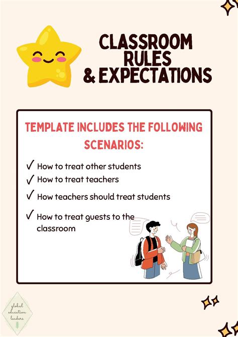 Classroom Rules and Expectations Poster by Global Education Leaders