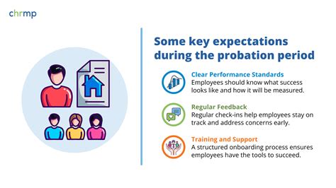 Understanding the Probation Period in the Workplace