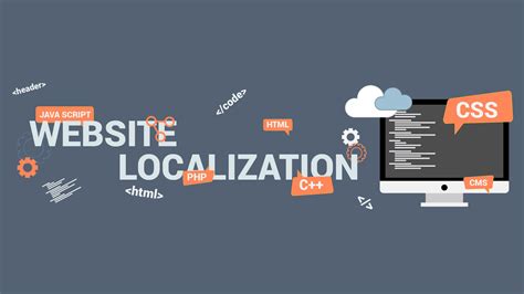 Image result for Website Localization Benefits