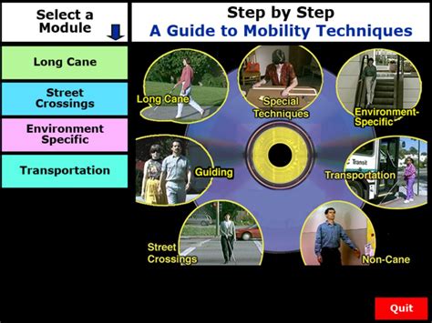 Step by Step Archive 的图像结果