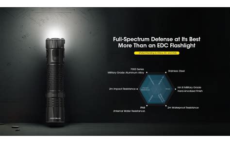 Nitecore EDC33 - 4000 Lumens, Powerful EDC Flashlight, Flood and Spot ...