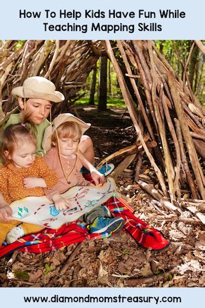 Image result for Mapping Kids