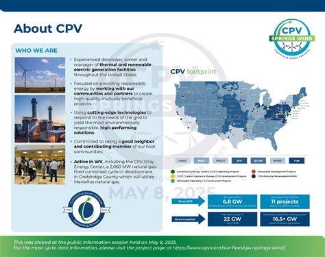 CPV Springs Wind - Competitive Power Ventures