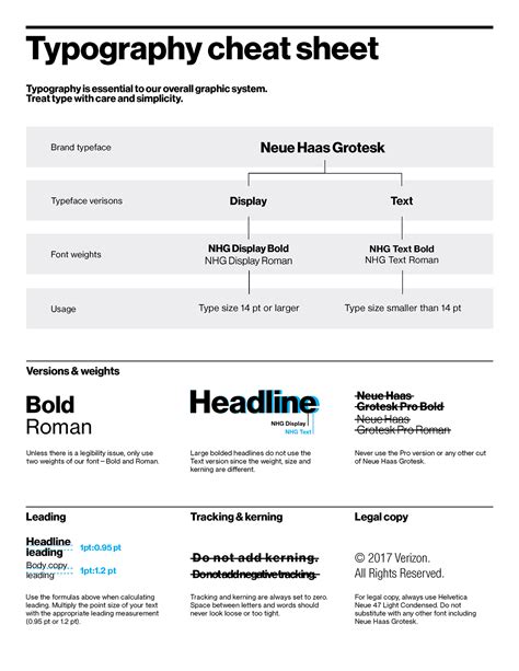 Css Typography Cheat Sheet Html Cheat Sheet Cheat Sheets Design Webweb ...