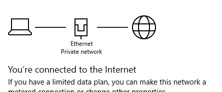 Fix Microsoft Store No Internet Connection 的图像结果