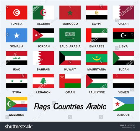 Middle East Flags With Names