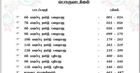 pothu tamil question bank pdf 2022 by thamarai tnpsc academy ~ TN ...