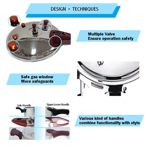 Cooker 的图像结果