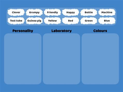Image result for Classifying Common Words