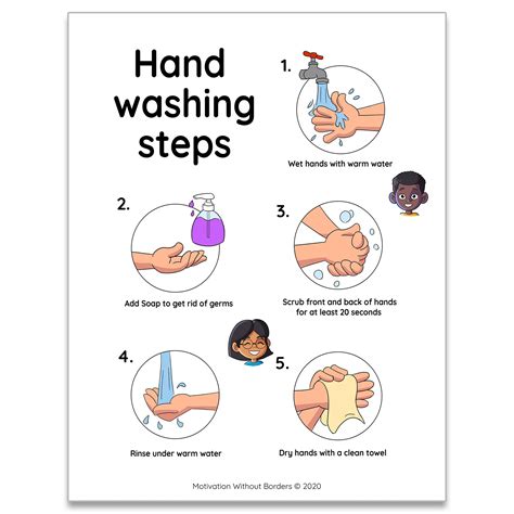 Buy MWB Hand Washing Signs for Kids Instructions to Wash your Hands for ...