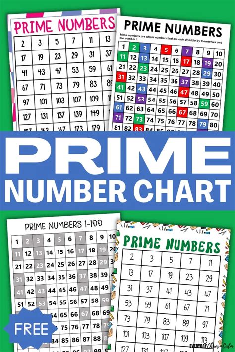 Image result for Prime number Examples