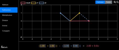 Image result for Complex Geometry Problems