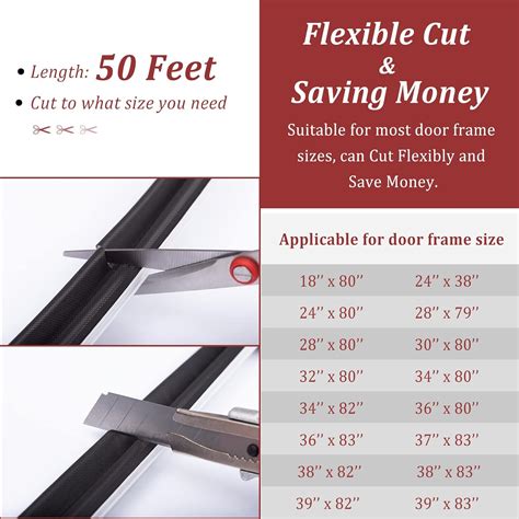 Buy 50 Feet Door Weather Stripping V-Shaped Q Foam Kerf Weather ...