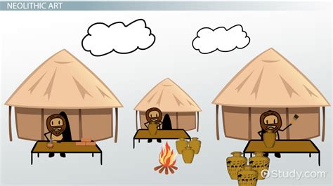 Neolithic Revolution 的图像结果