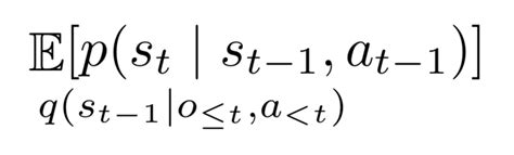 Image result for Subscript Math Symbols