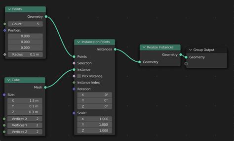 Image result for St Position Blender Geometry Nodes
