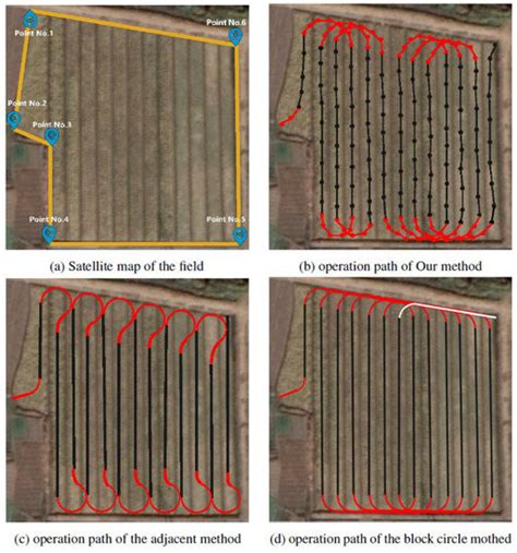 A Collaborative Path Planning Method for Intelligent Agricultural ...