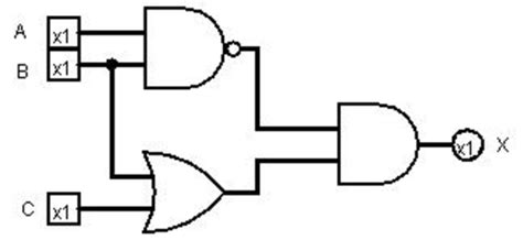 Image result for Integer Real String Boolean Computer Science