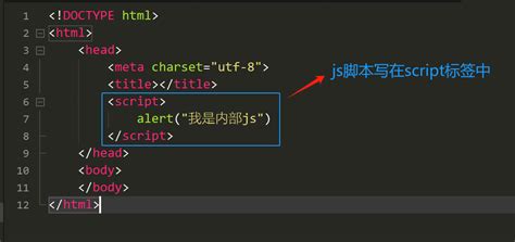 Article HTML/JavaScript 的图像结果