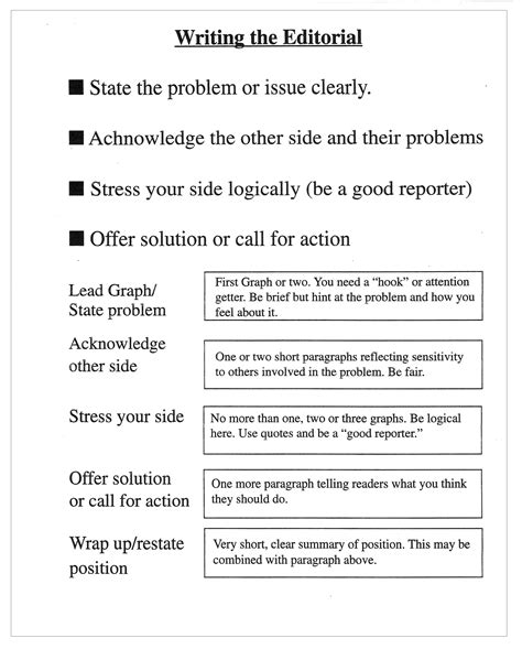 Example of Editorial Writing 的图像结果