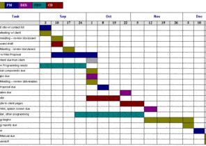Image result for Sound Design Script Breakdown