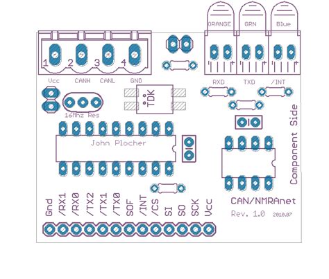 CAN-BUS Interface Tutorial 的图像结果