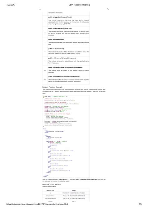 Image result for Session Tracking