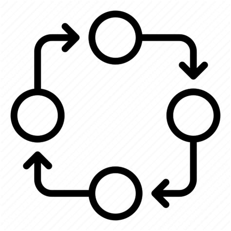 Image result for Real-Time Process.Start Icon