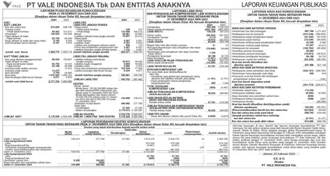 Image result for Typical RFID Asset Tracking Flowchart Example