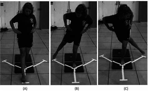 Image result for Y Balance Excursion Test