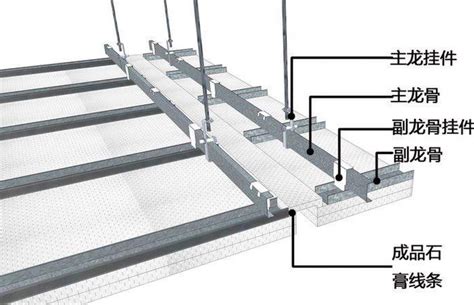 石膏板吊顶节点图（高低差造型）-免费3dmax模型库-欧模网