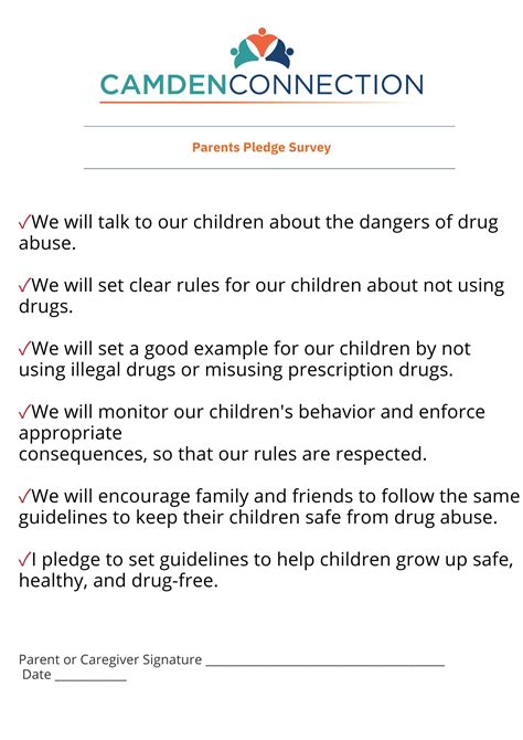 Camden Connection - Camden’s Youth and Family Health Dashboard