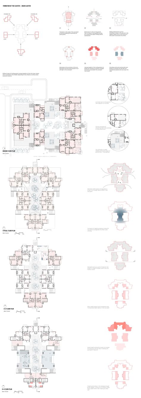 Interlace: Interweaving tangible and Intangible | CEPT - Portfolio