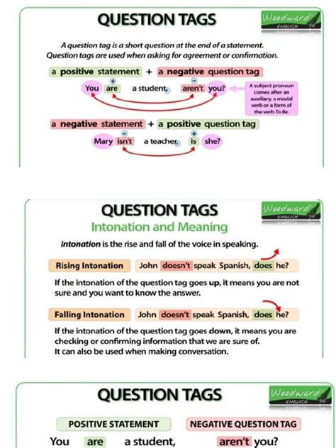 Image result for Add Question Tag