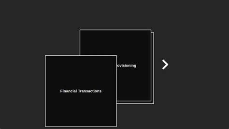 Image result for Syncfusion Card in React JS Tutorial