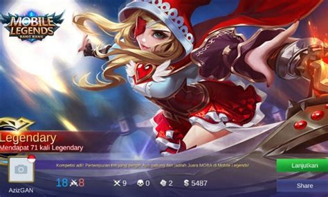 Ruby Item Build 的图像结果