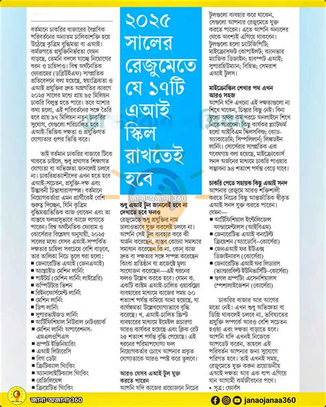 আর্টিফিশিয়াল ইন্টেলিজেন্স (এআই) বা কৃত্রিম বুদ্ধিমত্তা কী? - বিজ্ঞান জগৎ Vector Art Minimalist Mini Aesthetic