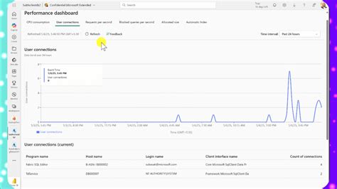 Image result for MS Fabric SQL Database