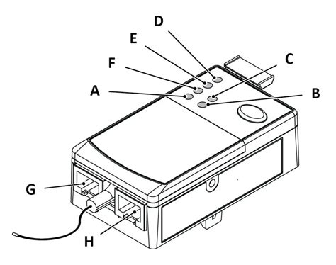 Image result for Modbus E300 How to Function