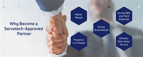 Servotech Solar Dealership & Distributorship Business Opportunities in ...