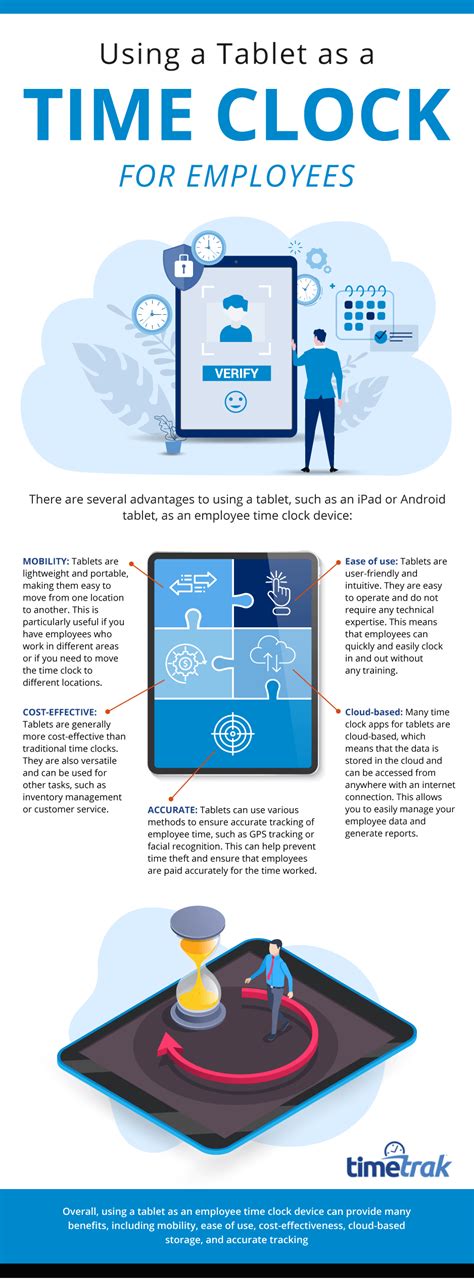 Clock Simple 的图像结果