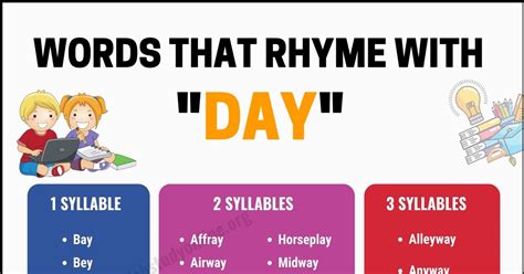 100 Interesting Words That Rhyme With Day in English - English Study Online