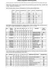 Image result for Module 4 Number Systems