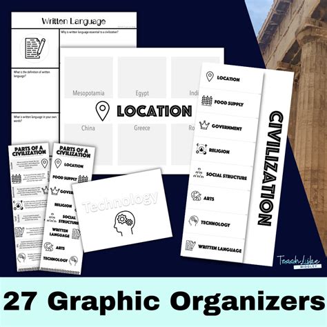 Image result for Civilization Process 1st Grade