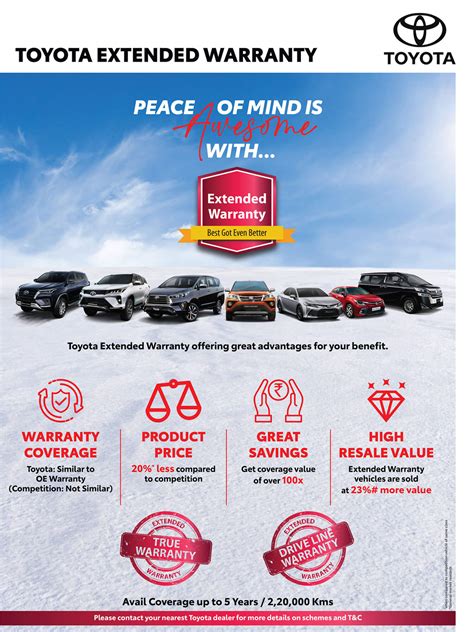 Best Toyota Showroom and Service Center Near Me In Delhi