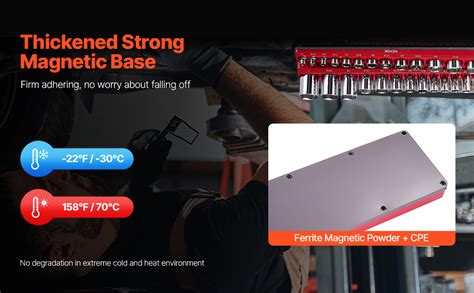 Image result for Blue Point Socket Organizer