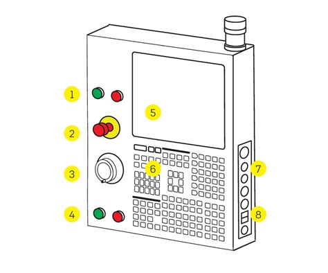 Image result for Haas Control Panel Training