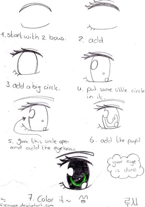 Image result for Manga Eyes Tutorial