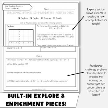 Image result for Transformations Using Vertex Form