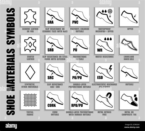Full vector set of shoe packaging symbols for footwear tags. Black icons of leather, textile ...